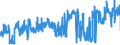 KN 30064000 /Exporte /Einheit = Preise (Euro/Tonne) /Partnerland: Frankreich /Meldeland: Eur27_2020 /30064000:Zahnzement und Andere Zahnfüllstoffe; Zement zum Wiederherstellen von Knochen