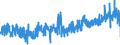 KN 30064000 /Exporte /Einheit = Preise (Euro/Tonne) /Partnerland: Griechenland /Meldeland: Eur27_2020 /30064000:Zahnzement und Andere Zahnfüllstoffe; Zement zum Wiederherstellen von Knochen