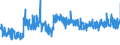 KN 30064000 /Exporte /Einheit = Preise (Euro/Tonne) /Partnerland: Schweden /Meldeland: Eur27_2020 /30064000:Zahnzement und Andere Zahnfüllstoffe; Zement zum Wiederherstellen von Knochen