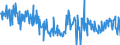 KN 30066000 /Exporte /Einheit = Preise (Euro/Tonne) /Partnerland: Portugal /Meldeland: Eur27_2020 /30066000:Empfängnisverhütungsmittel, Chemisch, auf der Grundlage von Hormonen, Prostaglandinen, Thromboxanen, Leukotrienen, Deren Derivaten und Strukturverwandten Verbindungen Oder von Spermiziden