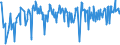 KN 30066000 /Exporte /Einheit = Preise (Euro/Tonne) /Partnerland: Armenien /Meldeland: Eur27_2020 /30066000:Empfängnisverhütungsmittel, Chemisch, auf der Grundlage von Hormonen, Prostaglandinen, Thromboxanen, Leukotrienen, Deren Derivaten und Strukturverwandten Verbindungen Oder von Spermiziden