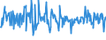 KN 30066000 /Exporte /Einheit = Preise (Euro/Tonne) /Partnerland: Kasachstan /Meldeland: Eur27_2020 /30066000:Empfängnisverhütungsmittel, Chemisch, auf der Grundlage von Hormonen, Prostaglandinen, Thromboxanen, Leukotrienen, Deren Derivaten und Strukturverwandten Verbindungen Oder von Spermiziden