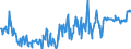 KN 30066000 /Exporte /Einheit = Preise (Euro/Tonne) /Partnerland: Bosn.-herzegowina /Meldeland: Eur27_2020 /30066000:Empfängnisverhütungsmittel, Chemisch, auf der Grundlage von Hormonen, Prostaglandinen, Thromboxanen, Leukotrienen, Deren Derivaten und Strukturverwandten Verbindungen Oder von Spermiziden