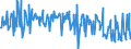 KN 30066000 /Exporte /Einheit = Preise (Euro/Tonne) /Partnerland: Ehem.jug.rep.mazed /Meldeland: Eur27_2020 /30066000:Empfängnisverhütungsmittel, Chemisch, auf der Grundlage von Hormonen, Prostaglandinen, Thromboxanen, Leukotrienen, Deren Derivaten und Strukturverwandten Verbindungen Oder von Spermiziden