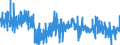 CN 3006 /Exports /Unit = Prices (Euro/ton) /Partner: Portugal /Reporter: Eur27_2020 /3006:Pharmaceutical Preparations and Products of Subheadings 3006.10.10 to 3006.60.90