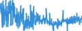 CN 3006 /Exports /Unit = Prices (Euro/ton) /Partner: Romania /Reporter: Eur27_2020 /3006:Pharmaceutical Preparations and Products of Subheadings 3006.10.10 to 3006.60.90