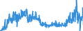 KN 30 /Exporte /Einheit = Preise (Euro/Tonne) /Partnerland: Belgien /Meldeland: Eur27_2020 /30:Pharmazeutische Erzeugnisse