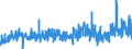 KN 30 /Exporte /Einheit = Preise (Euro/Tonne) /Partnerland: Aegypten /Meldeland: Eur27_2020 /30:Pharmazeutische Erzeugnisse