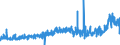 CN 3202 /Exports /Unit = Prices (Euro/ton) /Partner: Germany /Reporter: Eur27_2020 /3202:Synthetic Organic Tanning Substances; Inorganic Tanning Substances; Tanning Preparations, Whether or not Containing Natural Tanning Substances; Enzymatic Preparations for Pre-tanning