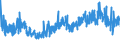 KN 32041900 /Exporte /Einheit = Preise (Euro/Tonne) /Partnerland: Belgien /Meldeland: Eur27_2020 /32041900:Farbmittel, Synthetisch, Organisch (Ausg. Dispersions-, Säure-, Beizen-, Basische, Direkt-, Küpen- und Reaktivfarbstoffe Sowie Organische Pigmente); Zubereitungen von der zum Färben Beliebiger Stoffe Oder zum Herstellen von Farbzubereitungen Verwendeten Art, auf Grundlage Dieser Farbmittel (Ausg. Zubereitungen der Pos. 3207, 3208, 3209, 3210, 3212, 3213 und 3215); Mischungen von Farbmitteln aus Mehreren der Unterpos. 3204.11 bis 3204.19