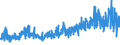 KN 32041900 /Exporte /Einheit = Preise (Euro/Tonne) /Partnerland: Ungarn /Meldeland: Eur27_2020 /32041900:Farbmittel, Synthetisch, Organisch (Ausg. Dispersions-, Säure-, Beizen-, Basische, Direkt-, Küpen- und Reaktivfarbstoffe Sowie Organische Pigmente); Zubereitungen von der zum Färben Beliebiger Stoffe Oder zum Herstellen von Farbzubereitungen Verwendeten Art, auf Grundlage Dieser Farbmittel (Ausg. Zubereitungen der Pos. 3207, 3208, 3209, 3210, 3212, 3213 und 3215); Mischungen von Farbmitteln aus Mehreren der Unterpos. 3204.11 bis 3204.19