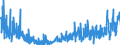 KN 32049000 /Exporte /Einheit = Preise (Euro/Tonne) /Partnerland: Italien /Meldeland: Eur27_2020 /32049000:Erzeugnisse, Synthetisch, Organisch, von der als Luminophore Verwendeten art `auch Chemisch Einheitlich`