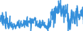 KN 3205 /Exporte /Einheit = Preise (Euro/Tonne) /Partnerland: Italien /Meldeland: Eur27_2020 /3205:Farblacke (Ausg. China- Oder Japanlack Sowie Lackfarben); Zubereitungen von der zum Färben Beliebiger Stoffe Oder zum Herstellen von Farbzubereitungen Verwendeten Art, auf der Grundlage von Farblacken (Ausg. Zubereitungen der Pos. 3207, 3208, 3209, 3210, 3212, 3213 und 3215)