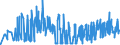 KN 32062000 /Exporte /Einheit = Preise (Euro/Tonne) /Partnerland: Estland /Meldeland: Eur27_2020 /32062000:Pigmente und Zubereitungen von der zum Färben Beliebiger Stoffe Oder zum Herstellen von Farbzubereitungen Verwendeten Art, auf der Grundlage von Chromverbindungen (Ausg. Zubereitungen der Pos. 3207, 3208, 3209, 3210, 3212, 3213 und 3215)