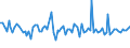 KN 32062000 /Exporte /Einheit = Preise (Euro/Tonne) /Partnerland: Serb.-mont. /Meldeland: Eur15 /32062000:Pigmente und Zubereitungen von der zum Färben Beliebiger Stoffe Oder zum Herstellen von Farbzubereitungen Verwendeten Art, auf der Grundlage von Chromverbindungen (Ausg. Zubereitungen der Pos. 3207, 3208, 3209, 3210, 3212, 3213 und 3215)