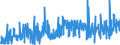 CN 32065000 /Exports /Unit = Prices (Euro/ton) /Partner: Switzerland /Reporter: Eur27_2020 /32065000:Inorganic Products of a Kind Used as Luminophores, Whether or not Chemically Defined