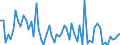 CN 32073000 /Exports /Unit = Prices (Euro/ton) /Partner: United Kingdom(Excluding Northern Ireland) /Reporter: Eur27_2020 /32073000:Liquid Lustres and Similar Preparations of the Kind Used in the Ceramic, Enamelling or Glass Industry
