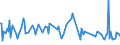 KN 32074020 /Exporte /Einheit = Preise (Euro/Tonne) /Partnerland: Niederlande /Meldeland: Europäische Union /32074020:Glas in Form von Flocken mit Einer L„nge von 0,1 mm bis 3,5 mm und Einer Dicke von 2 Mikrometer bis 5 Mikrometer (Ausg. šberfangglas)