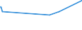 KN 32074040 /Exporte /Einheit = Preise (Euro/Tonne) /Partnerland: Groenland /Meldeland: Eur27_2020 /32074040:Glas in Form von Flocken mit Einer Länge von  0,1 mm bis 3,5 mm und Einer Dicke von 2 Mikrometer bis 5 Mikrometer und Glas in ForÃ¹ von Pulver Oder Granalien, mit Einem Gehalt an Siliciumdioxid von  99 ght Oder Mehr (Ausg. Überfangglas)