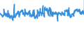 CN 32081010 /Exports /Unit = Prices (Euro/ton) /Partner: Germany /Reporter: Eur27_2020 /32081010:Polyester-based Solutions in Volatile Organic Solvents, Containing > 50% Solvent by Weight