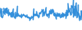 CN 32081010 /Exports /Unit = Prices (Euro/ton) /Partner: United Kingdom /Reporter: Eur27_2020 /32081010:Polyester-based Solutions in Volatile Organic Solvents, Containing > 50% Solvent by Weight