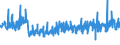 CN 32081010 /Exports /Unit = Prices (Euro/ton) /Partner: Greece /Reporter: Eur27_2020 /32081010:Polyester-based Solutions in Volatile Organic Solvents, Containing > 50% Solvent by Weight