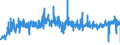 CN 32081010 /Exports /Unit = Prices (Euro/ton) /Partner: Luxembourg /Reporter: Eur27_2020 /32081010:Polyester-based Solutions in Volatile Organic Solvents, Containing > 50% Solvent by Weight