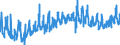 CN 32081010 /Exports /Unit = Prices (Euro/ton) /Partner: Slovakia /Reporter: Eur27_2020 /32081010:Polyester-based Solutions in Volatile Organic Solvents, Containing > 50% Solvent by Weight