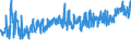 CN 32081010 /Exports /Unit = Prices (Euro/ton) /Partner: Hungary /Reporter: Eur27_2020 /32081010:Polyester-based Solutions in Volatile Organic Solvents, Containing > 50% Solvent by Weight