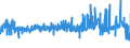CN 32082010 /Exports /Unit = Prices (Euro/ton) /Partner: Greece /Reporter: Eur27_2020 /32082010:Solutions Based on Acrylic or Vinyl Polymers in Volatile Organic Solvents, Containing > 50% Solvent by Weight