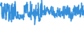 CN 32082010 /Exports /Unit = Prices (Euro/ton) /Partner: Bulgaria /Reporter: Eur27_2020 /32082010:Solutions Based on Acrylic or Vinyl Polymers in Volatile Organic Solvents, Containing > 50% Solvent by Weight