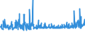 CN 32082010 /Exports /Unit = Prices (Euro/ton) /Partner: Tunisia /Reporter: Eur27_2020 /32082010:Solutions Based on Acrylic or Vinyl Polymers in Volatile Organic Solvents, Containing > 50% Solvent by Weight