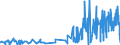 CN 32089011 /Exports /Unit = Prices (Euro/ton) /Partner: Tunisia /Reporter: Eur27_2020 /32089011:Polyurethane of 2,2'-`tert-butylimino`diethanol and 4,4'-methylenedicyclohexyl Diisocyanate, in the Form of a Solution in N,n-dimethylacetamide, Containing by Weight >= 48%, but < 50% of Polymer