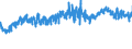 CN 32089019 /Exports /Unit = Prices (Euro/ton) /Partner: Germany /Reporter: Eur27_2020 /32089019:Solutions of Products of Headings 3901 to 3913 in Volatile Organic Solvents, Containing > 50% Solvent by Weight (Excl. Polyesters, Acrylic or Vinyl Polymers and Collodion, and Polyurethane of 2,2'-`tert-butylimino`diethanol and 4,4'-methylenedicyclohexyl Diisocyanate and Copolymer of P-cresol and Divinylbenzene, Both in the Form of a Solution in N,n-dimethylacetamide, Containing by Weight >= 48% of Polymer)