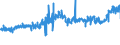 CN 32089019 /Exports /Unit = Prices (Euro/ton) /Partner: Italy /Reporter: Eur27_2020 /32089019:Solutions of Products of Headings 3901 to 3913 in Volatile Organic Solvents, Containing > 50% Solvent by Weight (Excl. Polyesters, Acrylic or Vinyl Polymers and Collodion, and Polyurethane of 2,2'-`tert-butylimino`diethanol and 4,4'-methylenedicyclohexyl Diisocyanate and Copolymer of P-cresol and Divinylbenzene, Both in the Form of a Solution in N,n-dimethylacetamide, Containing by Weight >= 48% of Polymer)