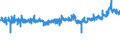 CN 32089019 /Exports /Unit = Prices (Euro/ton) /Partner: United Kingdom /Reporter: Eur27_2020 /32089019:Solutions of Products of Headings 3901 to 3913 in Volatile Organic Solvents, Containing > 50% Solvent by Weight (Excl. Polyesters, Acrylic or Vinyl Polymers and Collodion, and Polyurethane of 2,2'-`tert-butylimino`diethanol and 4,4'-methylenedicyclohexyl Diisocyanate and Copolymer of P-cresol and Divinylbenzene, Both in the Form of a Solution in N,n-dimethylacetamide, Containing by Weight >= 48% of Polymer)