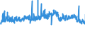 CN 32089019 /Exports /Unit = Prices (Euro/ton) /Partner: Denmark /Reporter: Eur27_2020 /32089019:Solutions of Products of Headings 3901 to 3913 in Volatile Organic Solvents, Containing > 50% Solvent by Weight (Excl. Polyesters, Acrylic or Vinyl Polymers and Collodion, and Polyurethane of 2,2'-`tert-butylimino`diethanol and 4,4'-methylenedicyclohexyl Diisocyanate and Copolymer of P-cresol and Divinylbenzene, Both in the Form of a Solution in N,n-dimethylacetamide, Containing by Weight >= 48% of Polymer)
