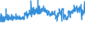 CN 32089019 /Exports /Unit = Prices (Euro/ton) /Partner: Portugal /Reporter: Eur27_2020 /32089019:Solutions of Products of Headings 3901 to 3913 in Volatile Organic Solvents, Containing > 50% Solvent by Weight (Excl. Polyesters, Acrylic or Vinyl Polymers and Collodion, and Polyurethane of 2,2'-`tert-butylimino`diethanol and 4,4'-methylenedicyclohexyl Diisocyanate and Copolymer of P-cresol and Divinylbenzene, Both in the Form of a Solution in N,n-dimethylacetamide, Containing by Weight >= 48% of Polymer)