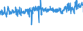 CN 32089019 /Exports /Unit = Prices (Euro/ton) /Partner: Belgium /Reporter: Eur27_2020 /32089019:Solutions of Products of Headings 3901 to 3913 in Volatile Organic Solvents, Containing > 50% Solvent by Weight (Excl. Polyesters, Acrylic or Vinyl Polymers and Collodion, and Polyurethane of 2,2'-`tert-butylimino`diethanol and 4,4'-methylenedicyclohexyl Diisocyanate and Copolymer of P-cresol and Divinylbenzene, Both in the Form of a Solution in N,n-dimethylacetamide, Containing by Weight >= 48% of Polymer)