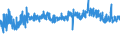 CN 32089019 /Exports /Unit = Prices (Euro/ton) /Partner: Sweden /Reporter: Eur27_2020 /32089019:Solutions of Products of Headings 3901 to 3913 in Volatile Organic Solvents, Containing > 50% Solvent by Weight (Excl. Polyesters, Acrylic or Vinyl Polymers and Collodion, and Polyurethane of 2,2'-`tert-butylimino`diethanol and 4,4'-methylenedicyclohexyl Diisocyanate and Copolymer of P-cresol and Divinylbenzene, Both in the Form of a Solution in N,n-dimethylacetamide, Containing by Weight >= 48% of Polymer)