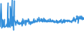 CN 32089019 /Exports /Unit = Prices (Euro/ton) /Partner: Bosnia-herz. /Reporter: Eur27_2020 /32089019:Solutions of Products of Headings 3901 to 3913 in Volatile Organic Solvents, Containing > 50% Solvent by Weight (Excl. Polyesters, Acrylic or Vinyl Polymers and Collodion, and Polyurethane of 2,2'-`tert-butylimino`diethanol and 4,4'-methylenedicyclohexyl Diisocyanate and Copolymer of P-cresol and Divinylbenzene, Both in the Form of a Solution in N,n-dimethylacetamide, Containing by Weight >= 48% of Polymer)