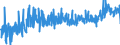 CN 32089019 /Exports /Unit = Prices (Euro/ton) /Partner: Serbia /Reporter: Eur27_2020 /32089019:Solutions of Products of Headings 3901 to 3913 in Volatile Organic Solvents, Containing > 50% Solvent by Weight (Excl. Polyesters, Acrylic or Vinyl Polymers and Collodion, and Polyurethane of 2,2'-`tert-butylimino`diethanol and 4,4'-methylenedicyclohexyl Diisocyanate and Copolymer of P-cresol and Divinylbenzene, Both in the Form of a Solution in N,n-dimethylacetamide, Containing by Weight >= 48% of Polymer)