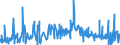 CN 32089019 /Exports /Unit = Prices (Euro/ton) /Partner: Senegal /Reporter: Eur27_2020 /32089019:Solutions of Products of Headings 3901 to 3913 in Volatile Organic Solvents, Containing > 50% Solvent by Weight (Excl. Polyesters, Acrylic or Vinyl Polymers and Collodion, and Polyurethane of 2,2'-`tert-butylimino`diethanol and 4,4'-methylenedicyclohexyl Diisocyanate and Copolymer of P-cresol and Divinylbenzene, Both in the Form of a Solution in N,n-dimethylacetamide, Containing by Weight >= 48% of Polymer)