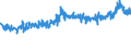 KN 32089091 /Exporte /Einheit = Preise (Euro/Tonne) /Partnerland: Norwegen /Meldeland: Eur27_2020 /32089091:Anstrichfarben und Lacke auf der Grundlage von Synthetischen Polymeren, in Einem Nichtwässrigen Medium Dispergiert Oder Gelöst (Ausg. auf der Grundlage von Polyestern und Acryl- Oder Vinylpolymeren)