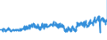 KN 32089091 /Exporte /Einheit = Preise (Euro/Tonne) /Partnerland: Rumaenien /Meldeland: Eur27_2020 /32089091:Anstrichfarben und Lacke auf der Grundlage von Synthetischen Polymeren, in Einem Nichtwässrigen Medium Dispergiert Oder Gelöst (Ausg. auf der Grundlage von Polyestern und Acryl- Oder Vinylpolymeren)