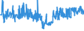 KN 32089091 /Exporte /Einheit = Preise (Euro/Tonne) /Partnerland: Kasachstan /Meldeland: Eur27_2020 /32089091:Anstrichfarben und Lacke auf der Grundlage von Synthetischen Polymeren, in Einem Nichtwässrigen Medium Dispergiert Oder Gelöst (Ausg. auf der Grundlage von Polyestern und Acryl- Oder Vinylpolymeren)
