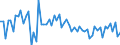 CN 3208 /Exports /Unit = Prices (Euro/ton) /Partner: United Kingdom(Northern Ireland) /Reporter: Eur27_2020 /3208:Paints and Varnishes, Incl. Enamels and Lacquers, Based on Synthetic Polymers or Chemically Modified Natural Polymers, Dispersed or Dissolved in a Non-aqueous Medium; Solutions of Products of Headings 3901 to 3913 in Volatile Organic Solvents, Containing > 50% Solvent by Weight (Excl. Solutions of Collodion)