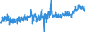 CN 3208 /Exports /Unit = Prices (Euro/ton) /Partner: Bulgaria /Reporter: Eur27_2020 /3208:Paints and Varnishes, Incl. Enamels and Lacquers, Based on Synthetic Polymers or Chemically Modified Natural Polymers, Dispersed or Dissolved in a Non-aqueous Medium; Solutions of Products of Headings 3901 to 3913 in Volatile Organic Solvents, Containing > 50% Solvent by Weight (Excl. Solutions of Collodion)