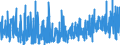 CN 3208 /Exports /Unit = Prices (Euro/ton) /Partner: Cape Verde /Reporter: Eur27_2020 /3208:Paints and Varnishes, Incl. Enamels and Lacquers, Based on Synthetic Polymers or Chemically Modified Natural Polymers, Dispersed or Dissolved in a Non-aqueous Medium; Solutions of Products of Headings 3901 to 3913 in Volatile Organic Solvents, Containing > 50% Solvent by Weight (Excl. Solutions of Collodion)