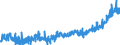 CN 3209 /Exports /Unit = Prices (Euro/ton) /Partner: Switzerland /Reporter: Eur27_2020 /3209:Paints and Varnishes, Incl. Enamels and Lacquers, Based on Synthetic Polymers or Chemically Modified Natural Polymers, Dispersed or Dissolved in an Aqueous Medium